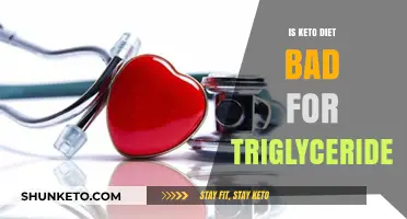 Keto Diet and Triglycerides: Uncovering the Impact on Heart Health