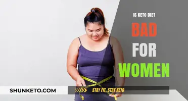 Is Keto Diet Harmful for Women's Health? Uncovering the Truth