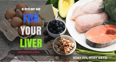 Is Keto Harmful to Your Liver? Uncovering the Truth