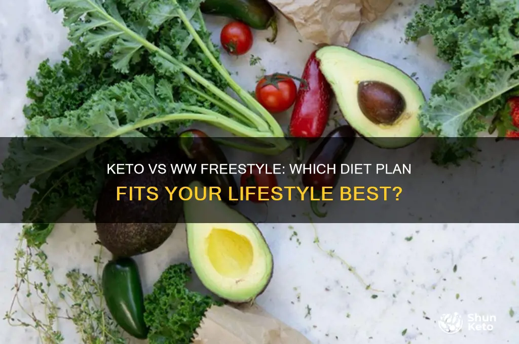 is keto diet better than ww freestyle