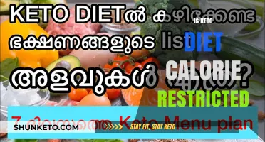 Is Keto Diet Calorie Restricted? Debunking Common Myths and Facts