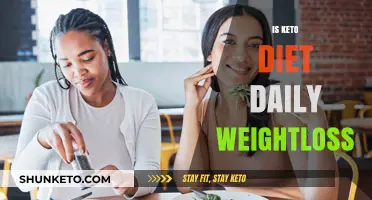 Keto Diet for Daily Weight Loss: Fact or Fiction?