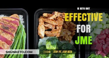 Keto Diet's Effectiveness for JME: A Comprehensive Analysis