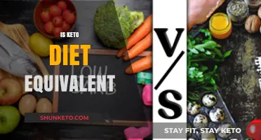 Is the Keto Diet Equivalent to Other Weight Loss Plans?