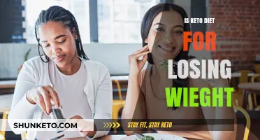 Is the Keto Diet Effective for Weight Loss? A Comprehensive Guide