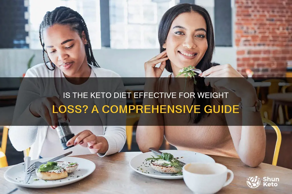 is keto diet for losing wieght