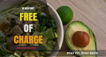 Is the Keto Diet Free? Costs and Budget-Friendly Tips