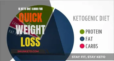 Keto Diet: Quick Weight Loss Solution or Fad?