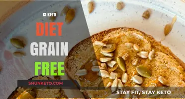 Is Keto Diet Grain-Free? Understanding Carb Restrictions and Food Choices