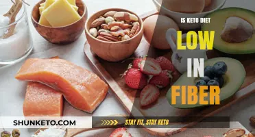 Is the Keto Diet Low in Fiber? Unraveling the Truth