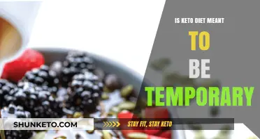Is Keto a Temporary Fix or Long-Term Lifestyle Choice?