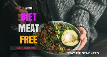 Can You Follow a Meat-Free Keto Diet? Exploring Plant-Based Options