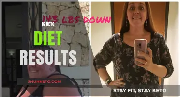 Keto Diet Results: Fact vs. Fiction and Long-Term Effects