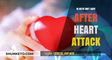 Keto Diet After Heart Attack: Safe or Risky Choice?