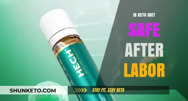 Postpartum Keto Safety: What New Moms Need to Know