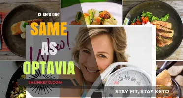 Keto vs. Optavia: Comparing Diet Plans, Benefits, and Key Differences