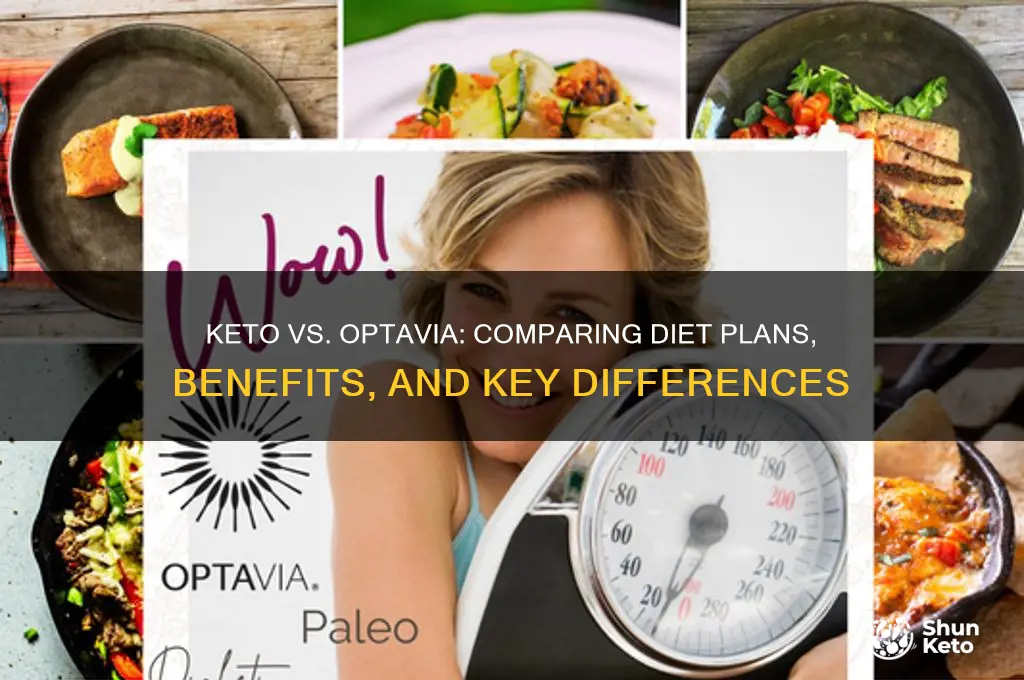 is keto diet same as optavia