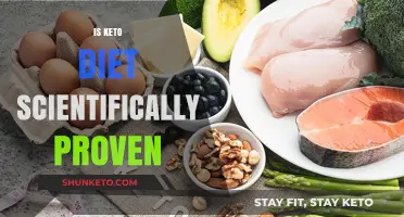 Is Keto Diet Scientifically Proven? Uncovering Facts and Research