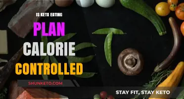 Is Keto Calorie-Controlled? Debunking Myths About the Keto Diet