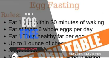 Keto and Eggs: Friends or Foes?