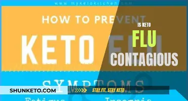 Keto Flu: Is It Contagious?