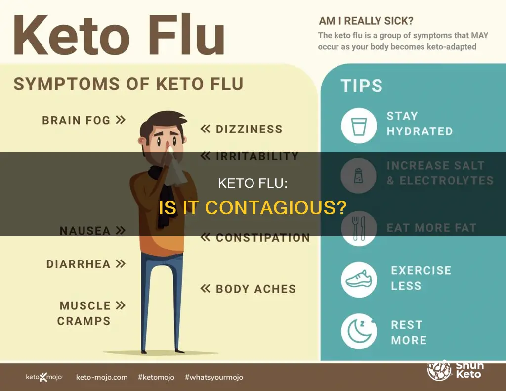 is keto flu contagious