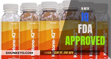 Keto IQ: FDA Approved?