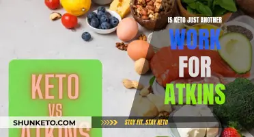 Keto and Atkins: Are They the Same Diet?