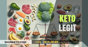 Is Keto Legit? Uncovering the Truth Behind the Low-Carb Diet Craze