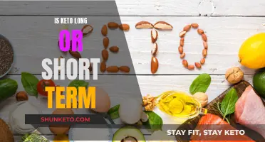 Keto: Long-Term or Short-Lived Dieting Solution?