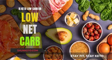 Keto Diet: Low Carb or Low Net Carb?