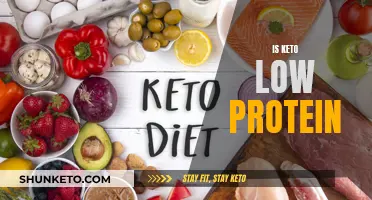 Keto and Protein: Friends or Foes?