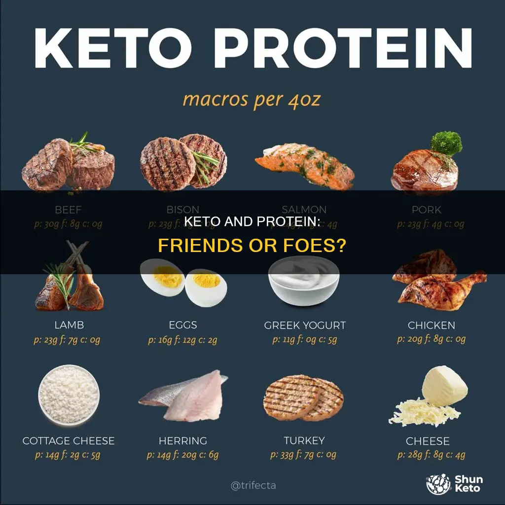 is keto low protein