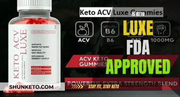 Keto Luxe: FDA Approved or Not?