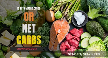 Keto Diet: Understanding the Role of Net Carbs