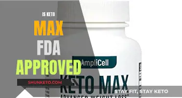 Keto Max: FDA Approved or Not?