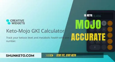 Is Keto Mojo Accurate? A Critical Review of Its Precision