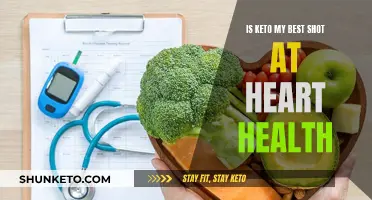 Keto and Heart Health: A Match Made in Heaven?