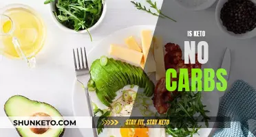 Keto Diet: No Carbs, No Problem?