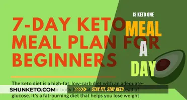 Keto One-Meal-a-Day: Is It a Sustainable Weight Loss Method?