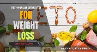 Keto vs Clean Eating: Which Diet Wins for Weight Loss?