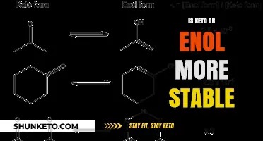 Keto vs. Enol Stability: Unraveling the More Stable Form