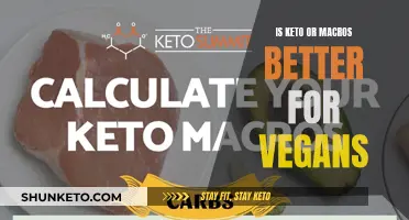 Keto vs. Macros: What's the Best Diet for Vegans?