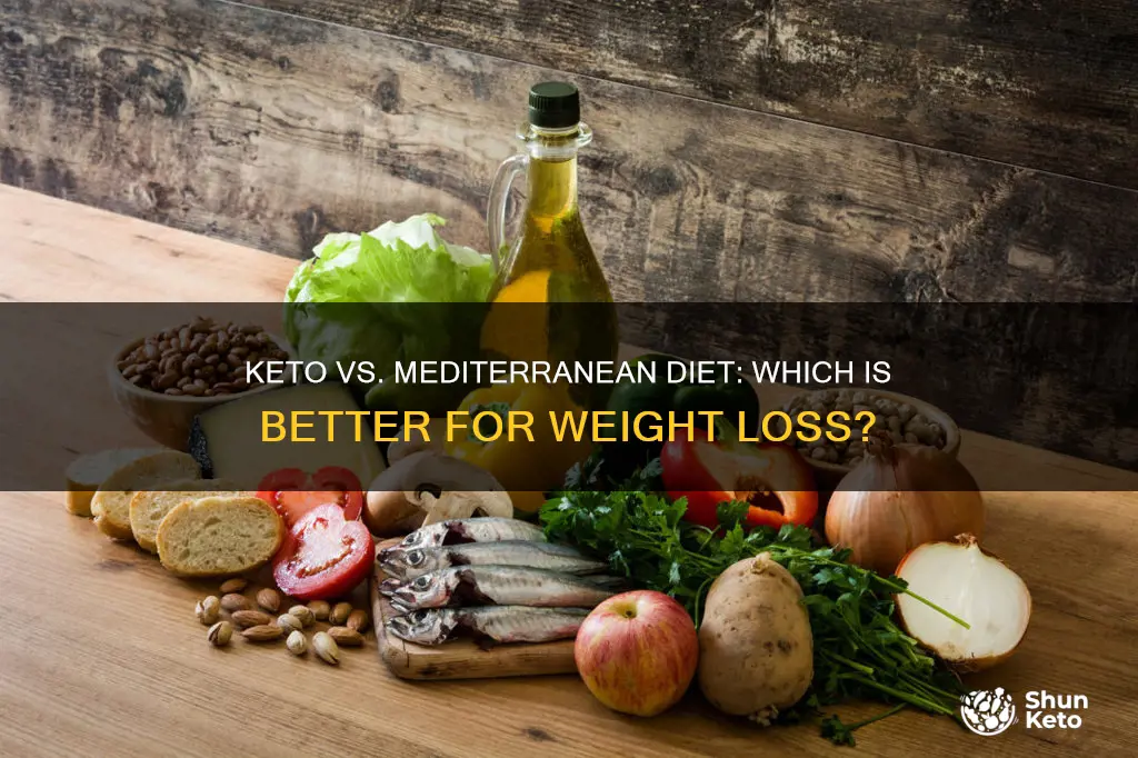 is keto or mediterranean diet better for weight loss