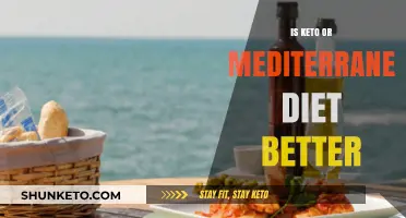 Keto vs. Mediterranean: Which Diet Suits Your Health Goals Better?