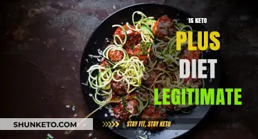 Is Keto Plus Diet Legitimate? Uncovering the Truth Behind the Hype