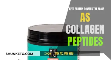 Keto Protein Powder vs Collagen Peptides: What's the Difference?