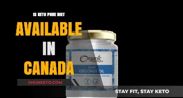 Is Keto Pure Diet Available in Canada? Find Out Here