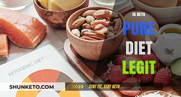 Is Keto Pure Diet Legit? Unveiling the Truth Behind the Hype