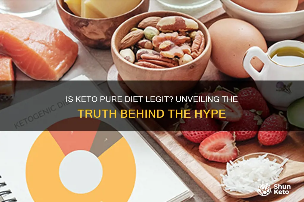 is keto pure diet legit
